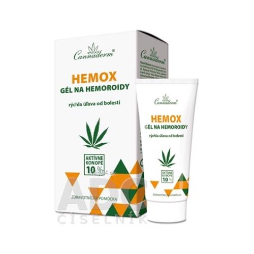 Cannaderm HEMOX Cannaderm HEMOX