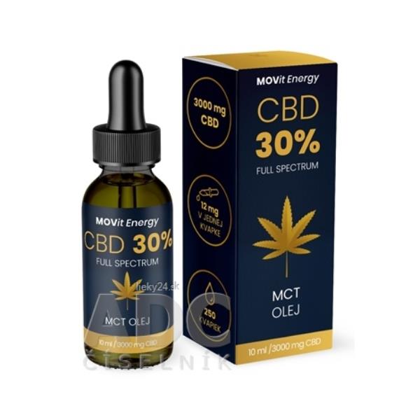MOVit CBD 30% Full Spectrum MCT OLEJ