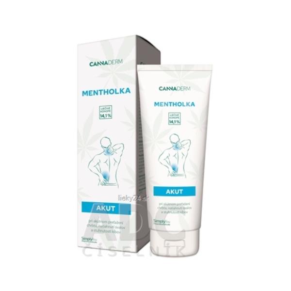 Cannaderm MENTHOLKA AKUT